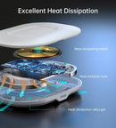 CHOETECH T550 - F Airpods/Phone Wireless Fast Charging Pad - RnR Galore