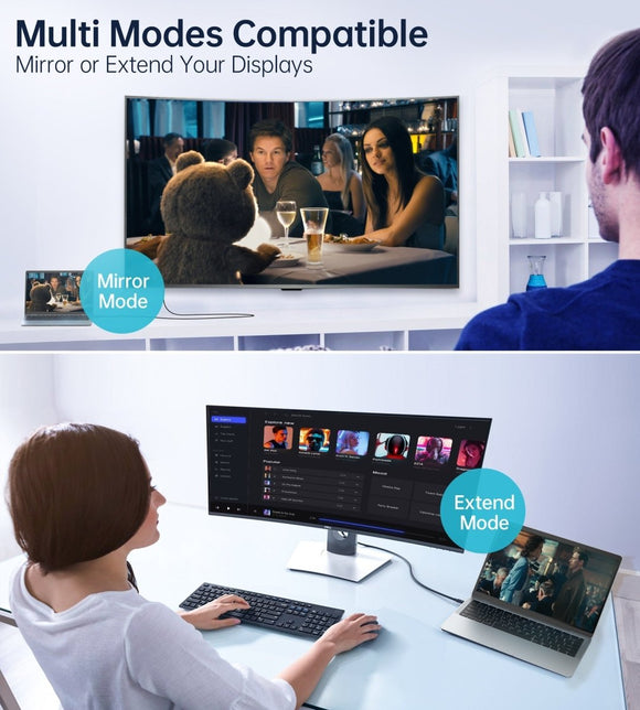 CHOETECH XCP - 1803 USB - C To DisplayPort Cable 8K@30Hz 1.8M Two - Way - RnR Galore