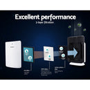 Devanti Air Purifier 3 Layers HEPA Replacement Filter - RnR Galore
