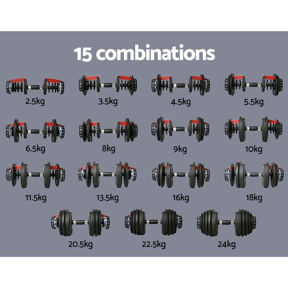 Everfit 24kg Dumbbells Adjustable Dumbbell Weight Plates Home Gym 2pcs - RnR Galore