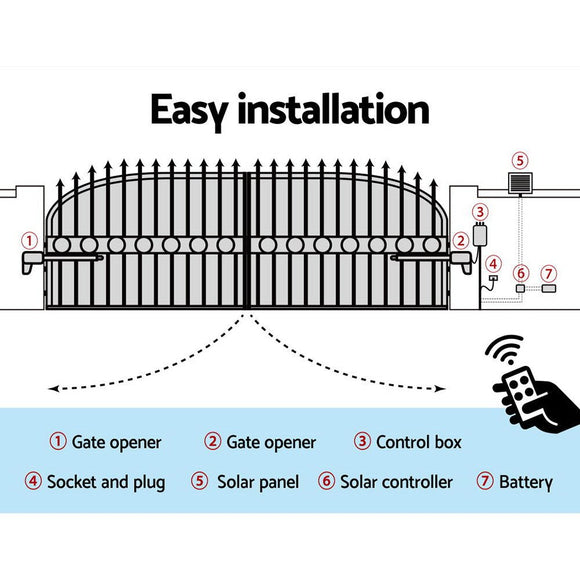 Lockmaster Dual Swing Gate Opener 800KG 20W Solar Panel - RnR Galore