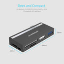 mbeat Essential 5 - In - 1 USB - C Hub ( USB hub 2.0, 3.0, SD/TF card reader ) - RnR Galore