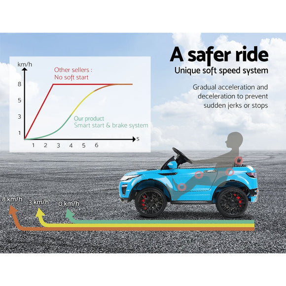 Rigo Kids Electric Ride On Car SUV Range Rover - inspired Toy Cars Remote 12V Blue - RnR Galore