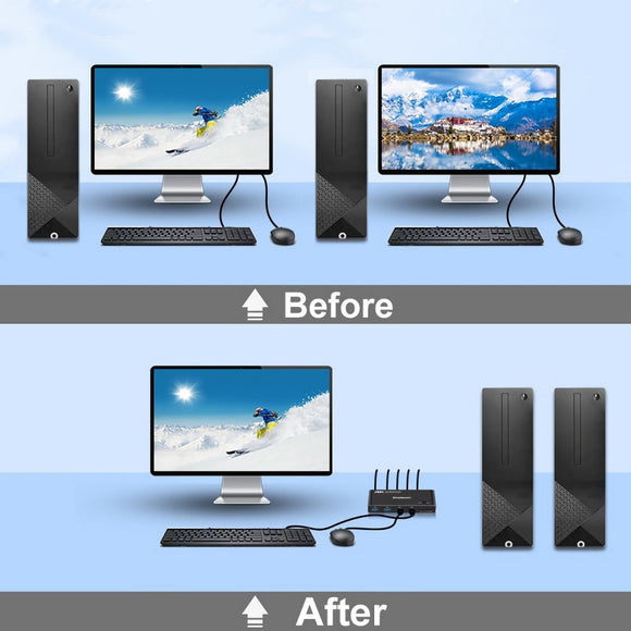 Simplecom KM420 2 - Port HDMI KVM Switch HDMI 2.0 4K@60Hz 4 - Port USB 3.0 Hub 5Gbps - RnR Galore