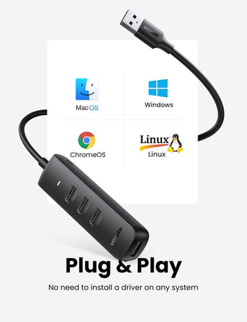 UGREEN 80657 USB 3.0 4 - Port Hub - RnR Galore