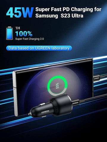 UGREEN 90645 63W USB - C Car Charger - RnR Galore